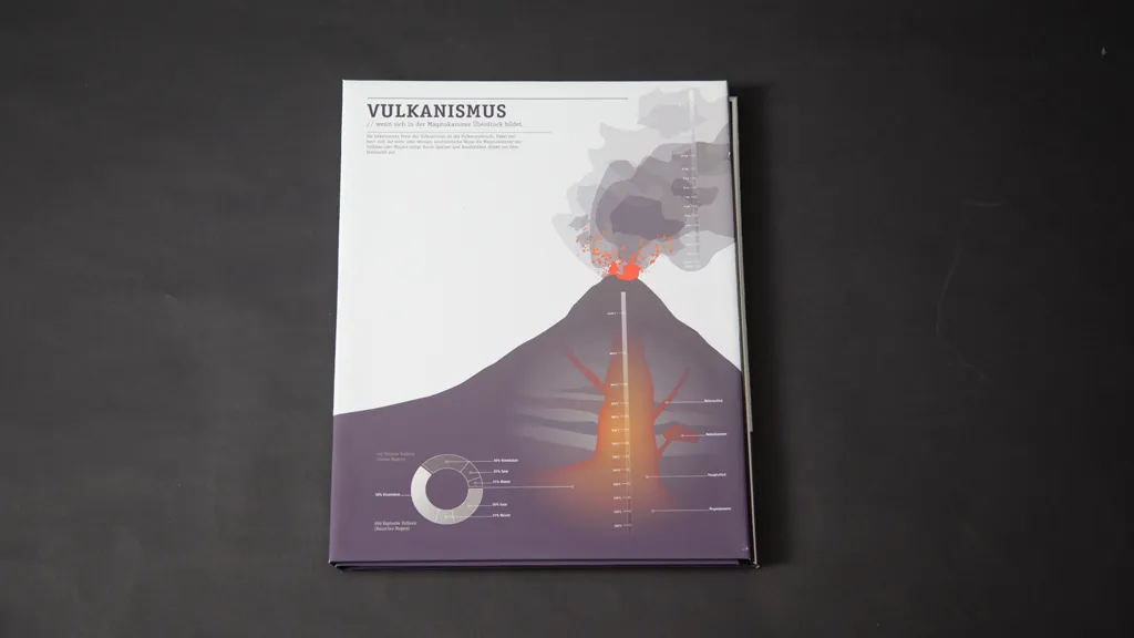 Volcanism visualization frame 15