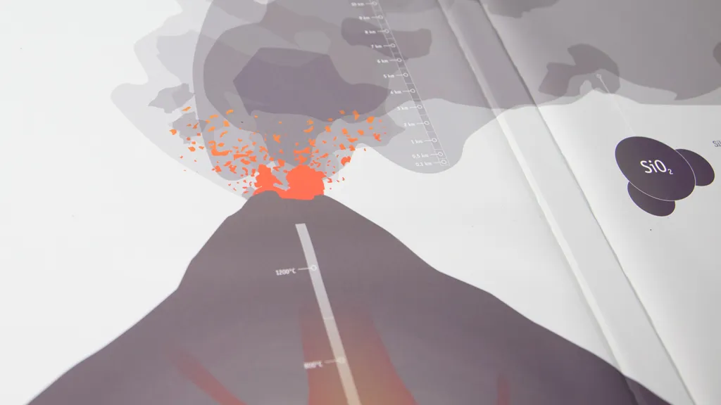 Volcanism visualization frame 18