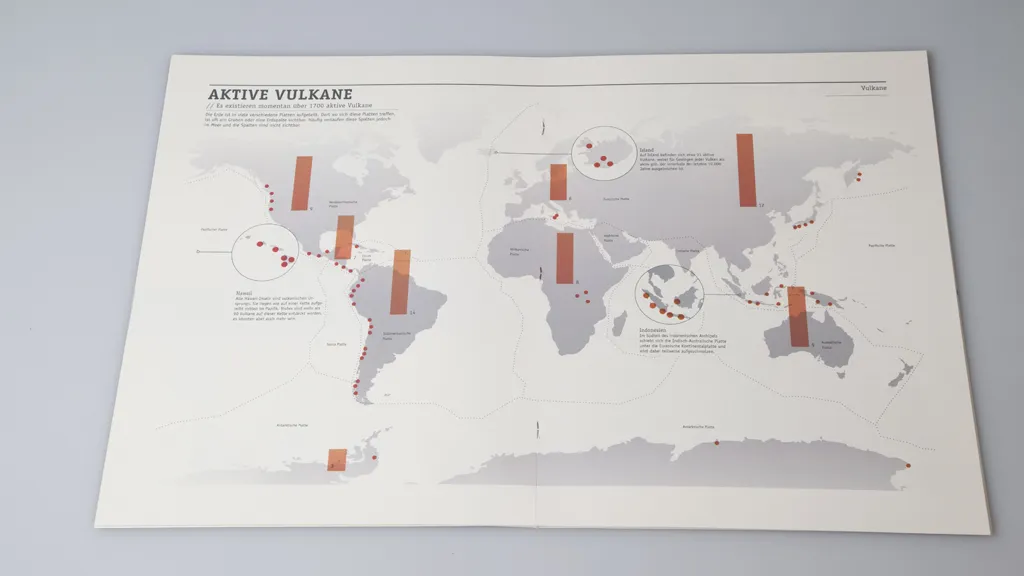 Volcanism visualization frame 4