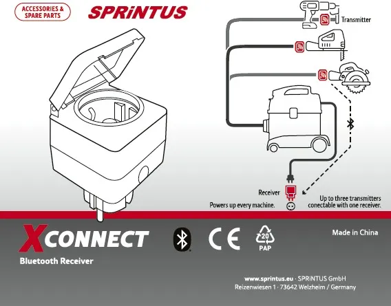 European XCONNECT product packaging variant